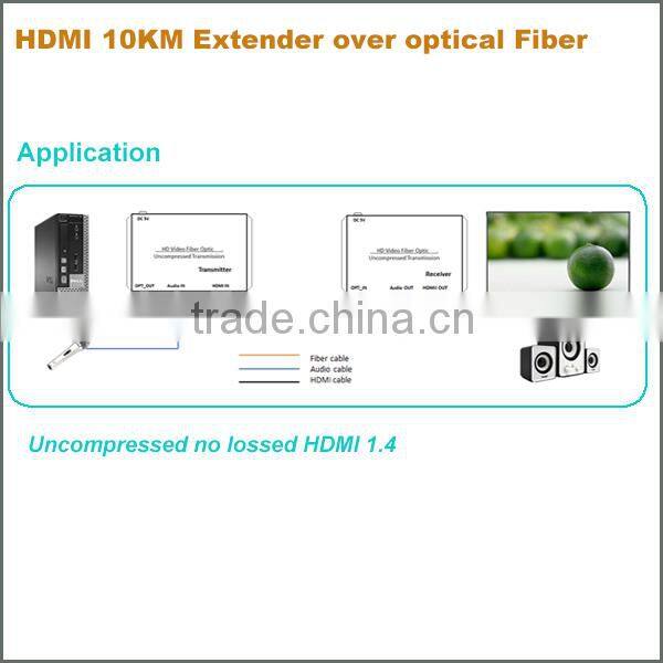 2016 Best Selling V1.4a 10KM HDMI Fiber Optical Extender