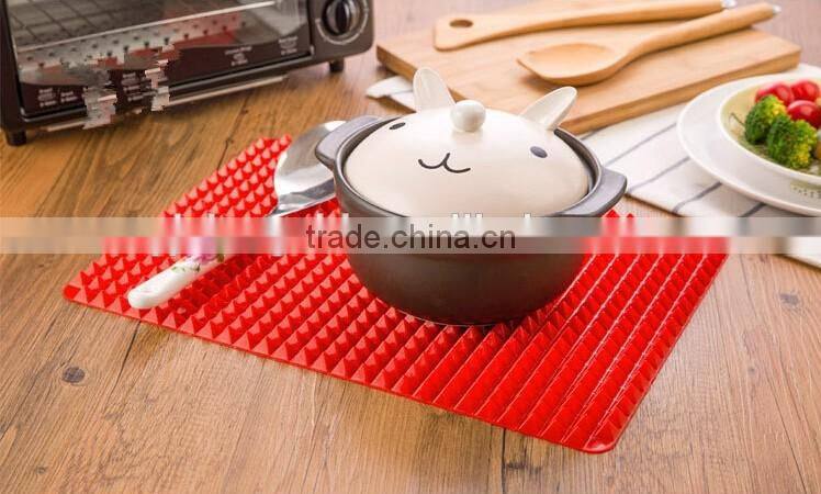 Hot sale FDA and LFGB food grade colorful silicone non-stick Macaron baking mat