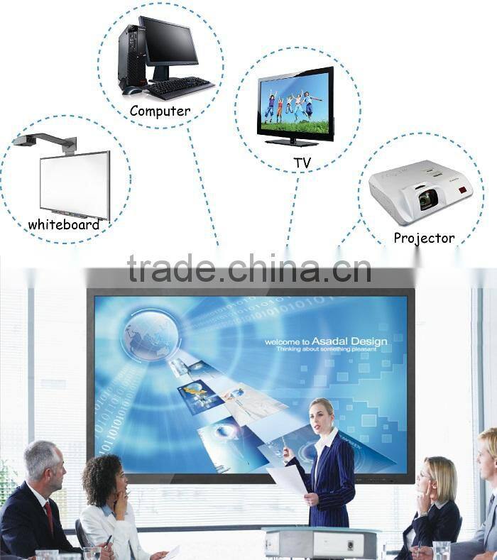 Gaoke interactive flat panel display,Infrared.