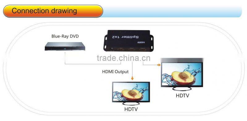 4K x 2K HDMI 1x2 Splitter