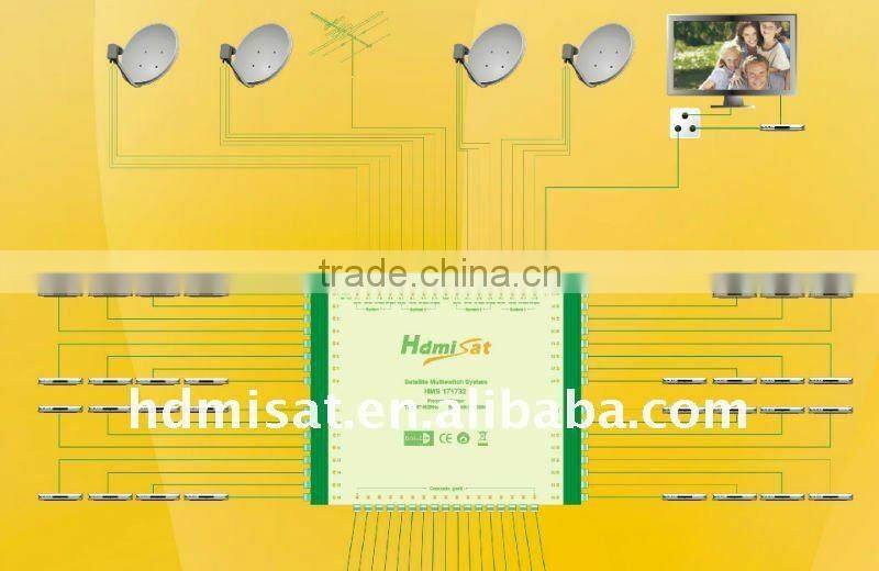 9 in 12 out DiSEqC2.0 Satellite Multiswitch HMS 912/HMS 9912(Cascade)