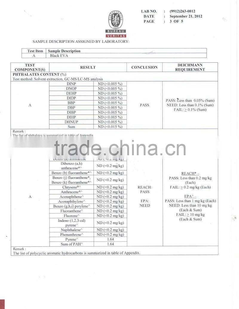 eva foam to create yoga mat, carpet mats,martial sport