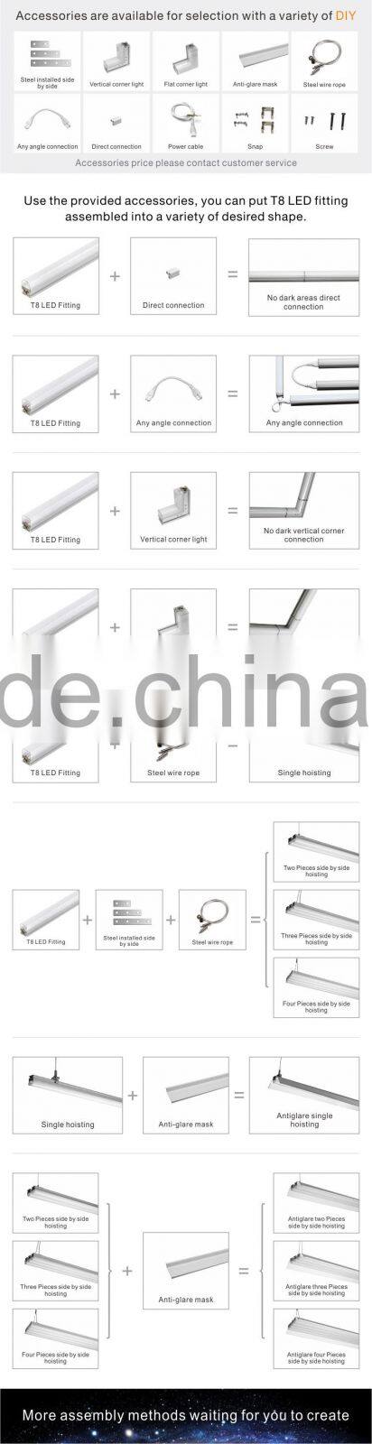 Anti-glare design Nice performance High efficiency 0.9m 24W LED T8 tube light Suit for Europe market