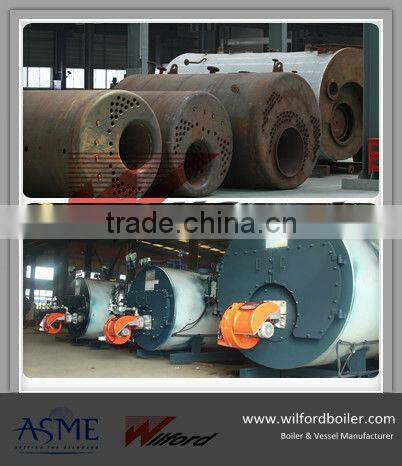 industrial boiler prices