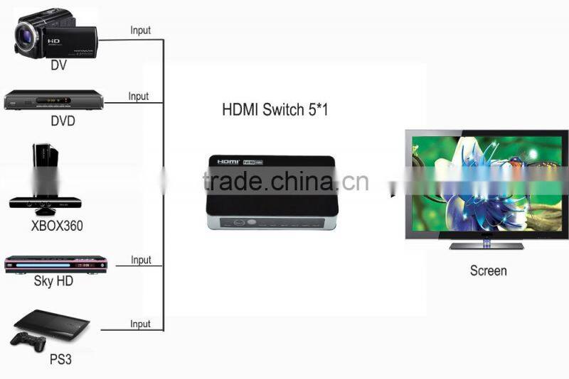5x1 hdmi switch 501 hdmi v1.4 with ultra hd 2160p and 3d / remote control -black
