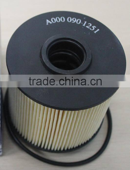 CHINA WENZHOU FACTORY SUPPLY AUTO ECO FILTER ELEMENT PU1046/1x/9060900051/9060920105 FILTER