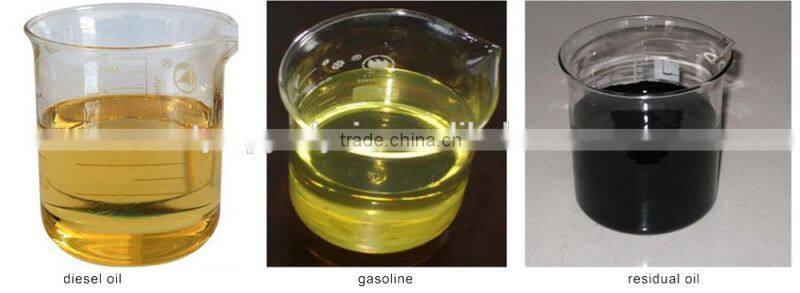USA PATENT vacuum oil distillation equipment
