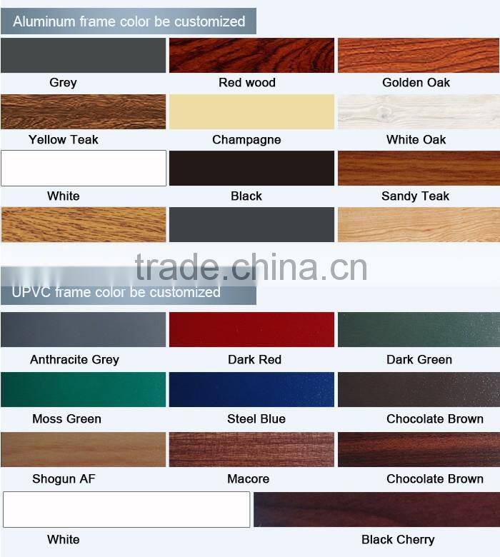 Hot Sale Original Design Customizable American Style Pvc Windows