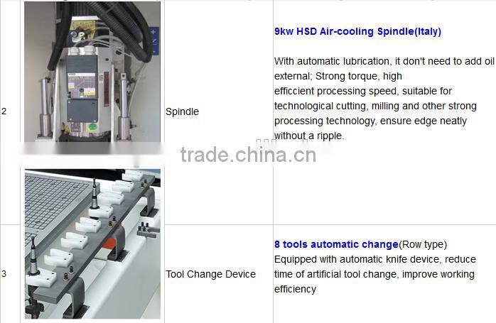 Cheap 1325 large wood working engraving CNC router with vacuum pump table