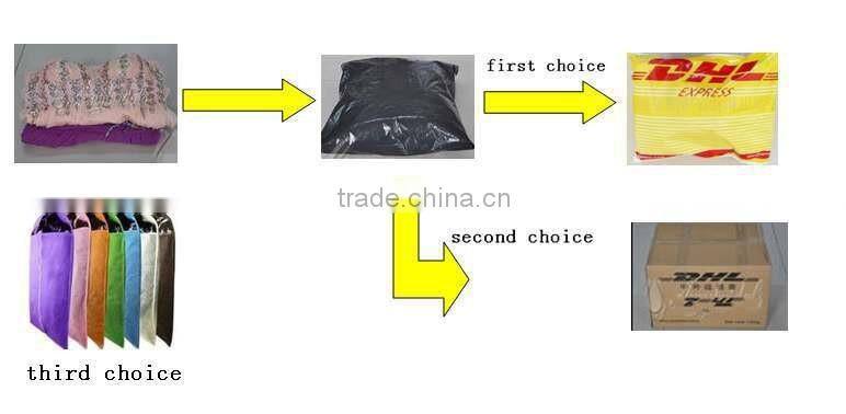 Xinyuyuan Real Sample Sexy White suzhou wedding dress CYW-013 buying wedding dress from china