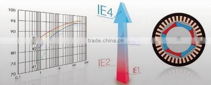 380v 400v non inductive 7.5kw 5.5kw ac electric 3 phase china motor