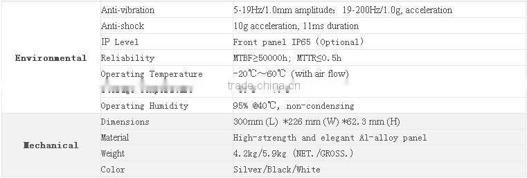 12.1'' Wirelss Design Industrial Touch Panel PC Bay Trail J1900 Quad Core Processor
