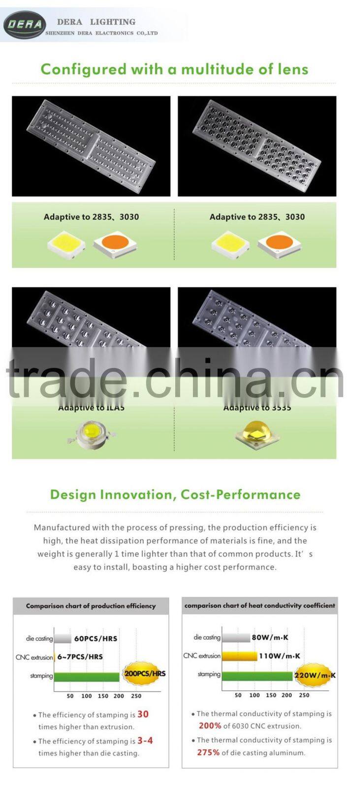 Factory wholesale hot sale 60w led street lighting solar made in China led outdoor lighting hot lamp