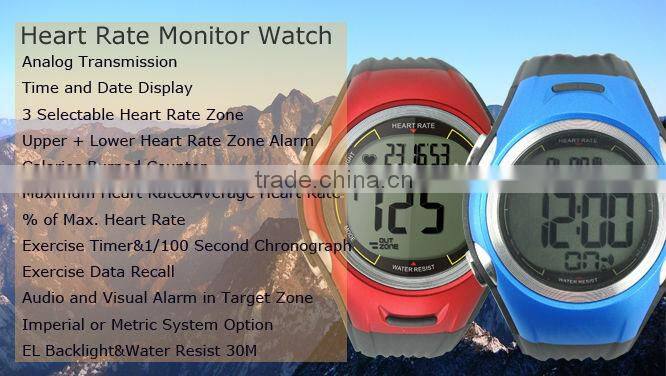 personalized gifts for heart rate monitor