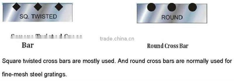 Steel Galvanized Grating