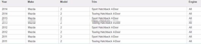 Camshaft Timing Oil Control Valve for Mazda 2 OEM#ZJ38-14-420/ZJ38-14-420A