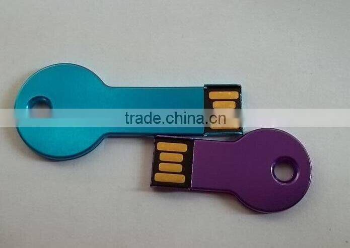 free download usb 2.0 driver instructions car mp3 player fm transmitter usb 2.0 driver