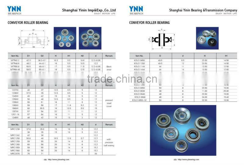 MTR 38 Belt Conveyor wheel Roller Bearing