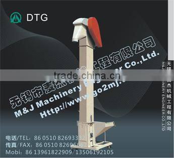 widely used heat resistant bucket elevator