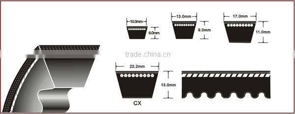 V-belt