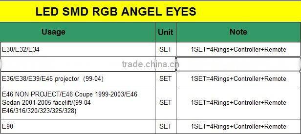 Multi color Auto RGB SMD angel eyes super bright led angel eyes 12v smd angel eyes