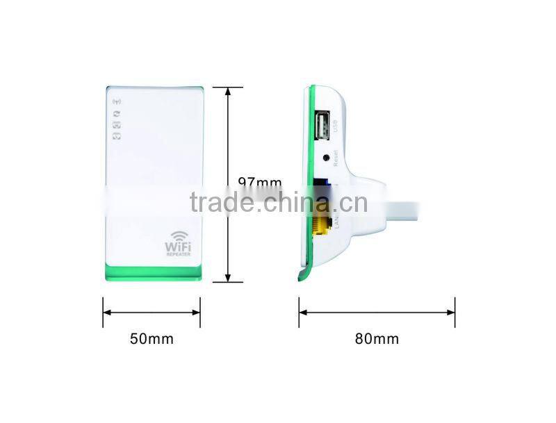 portable wifi 3g router sim card (WD-R601U)