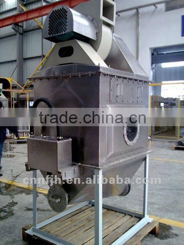 hangzhou nanfang zh watery dust collector stainless Wet Scrubber