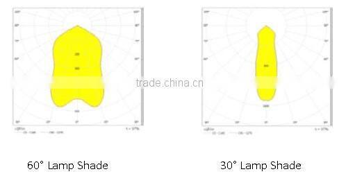SAA C-Tick approved dimmerable 180w stadium led light replacement