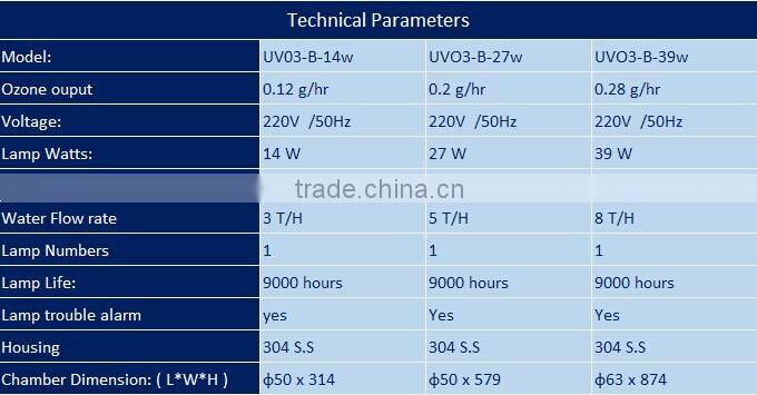 185nm Ultraviolet Lamp Ozone Generator Equipment