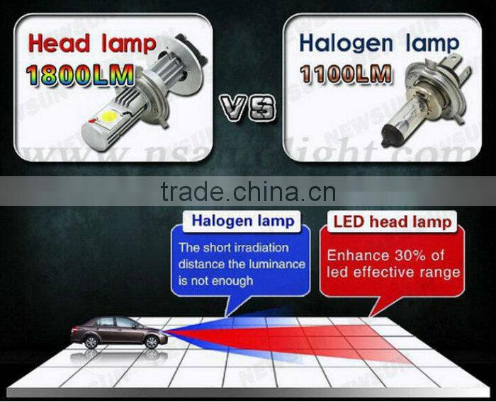 2015 high power led headlight bulb h7 H1,H3,H4,H7,H8,H11,H13,9004,9005,9006 car led headlight