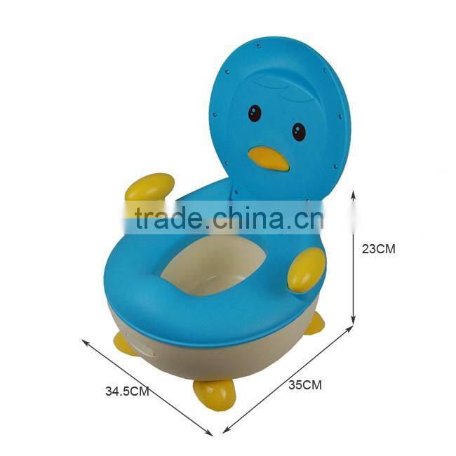 NEW Multi-Function 4-in-1 Potty Trainer with Chair, Toilet Trainer Seat and Step Stool