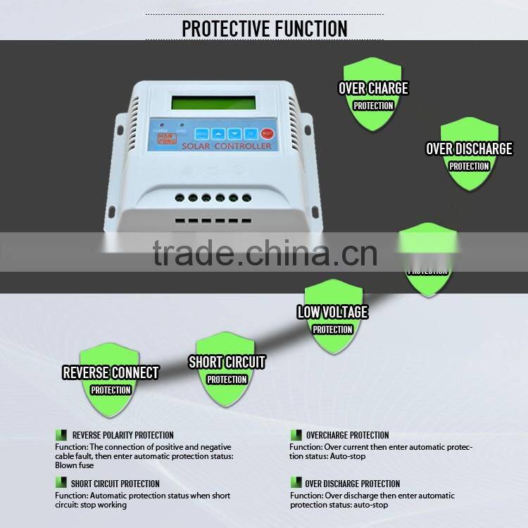 factory price 35a charge controller for sale/ hign quality solar charger controller 35a