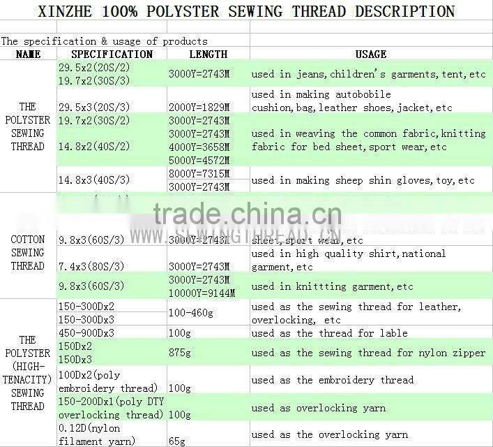 spun polyester sewing thread for embroidery machine