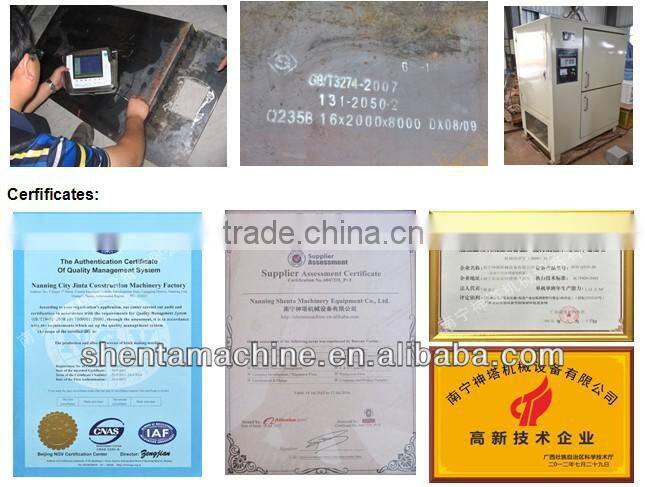 China Shenta QTY6-15 Automatic Hydraulic cement hollow brick making equipment factory price