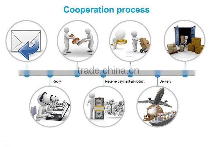 LEEKGO Hot Sales High Quality autodial gsm wireless home burglar security alarm system