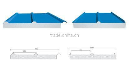 low price prefabricated container house