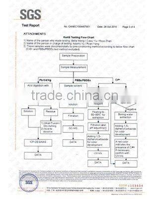 heat shrink power cable termination kit
