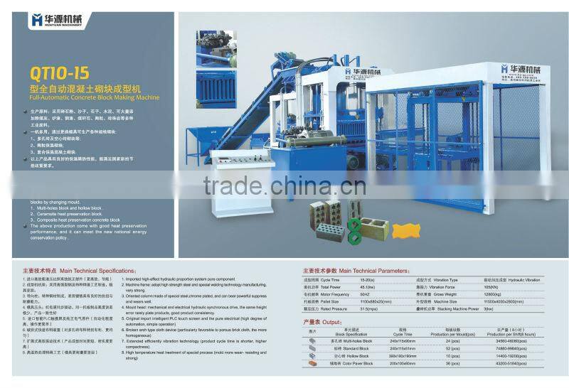 PL1200 concrete mixing batching plant on sale