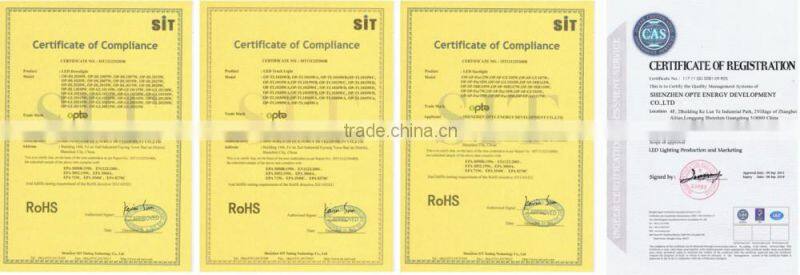 Gimble 4 heads Square LED COB Downlight