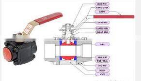 China supplier manufacture economic brass globe balancing valve