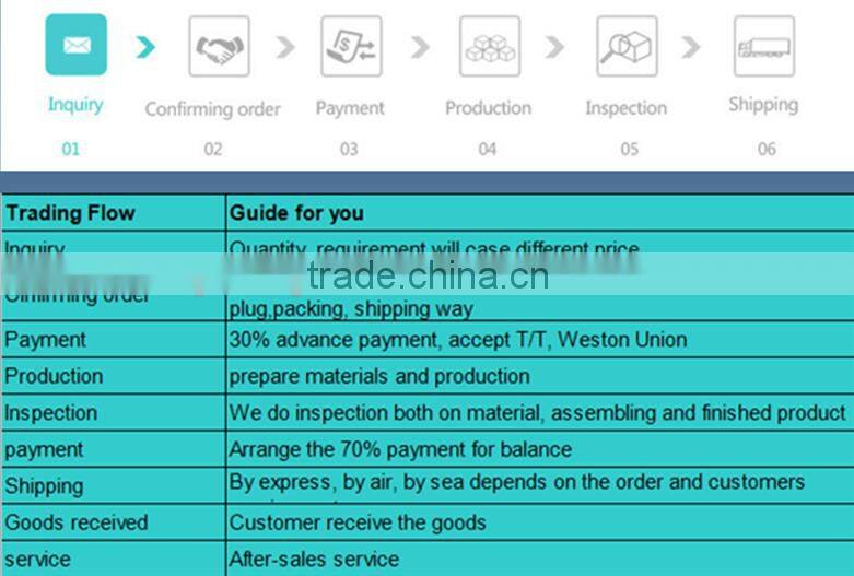 2016 Best Selling disco DJ lights high power 54x3w rgbw led par 64