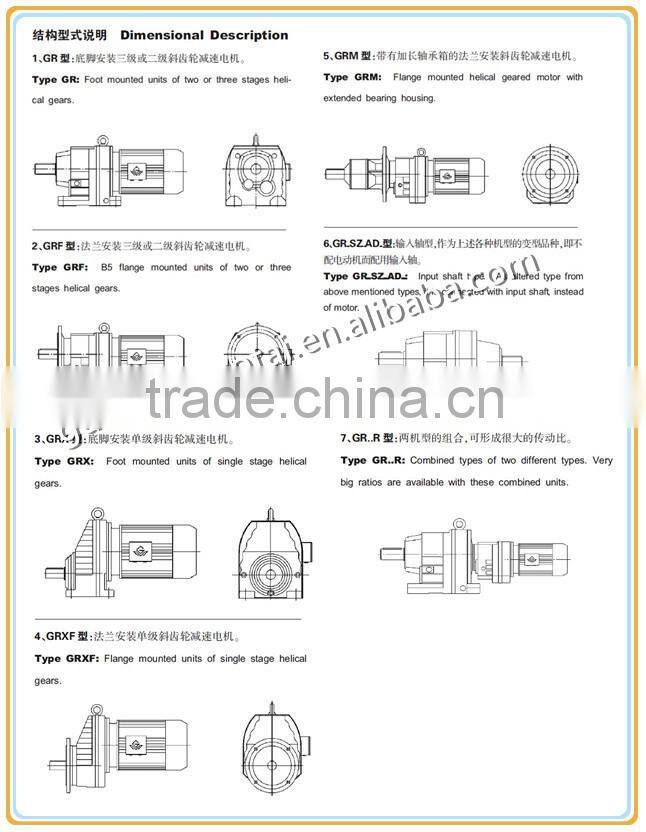 GUOMAO REDUCER GROUP R Series Inline Helical Gear Motor For Plate Shears