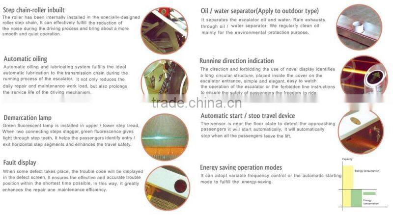 Good Quality Long Service Life Save Purchase Escalator Cost Use For Home Escalator or Escalator Residential