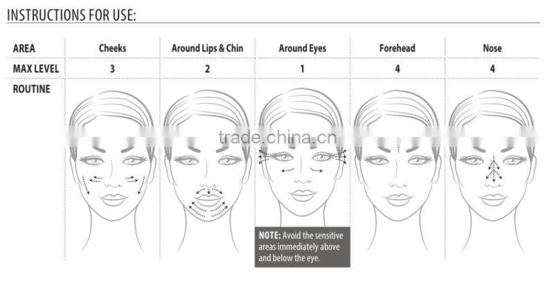 OEM/ODM Customized remove spot beauty instrument with diamond tips