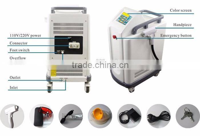 2016 CE Approved Non invasive 808nm diode laser hair removal price /permanent hair removal machine for sale