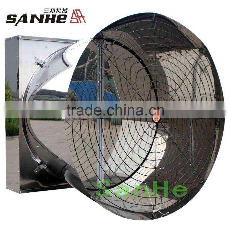 1 SANHE- DJF(e) Series Double-door Cone Fan(Butterfly Cone Fan)