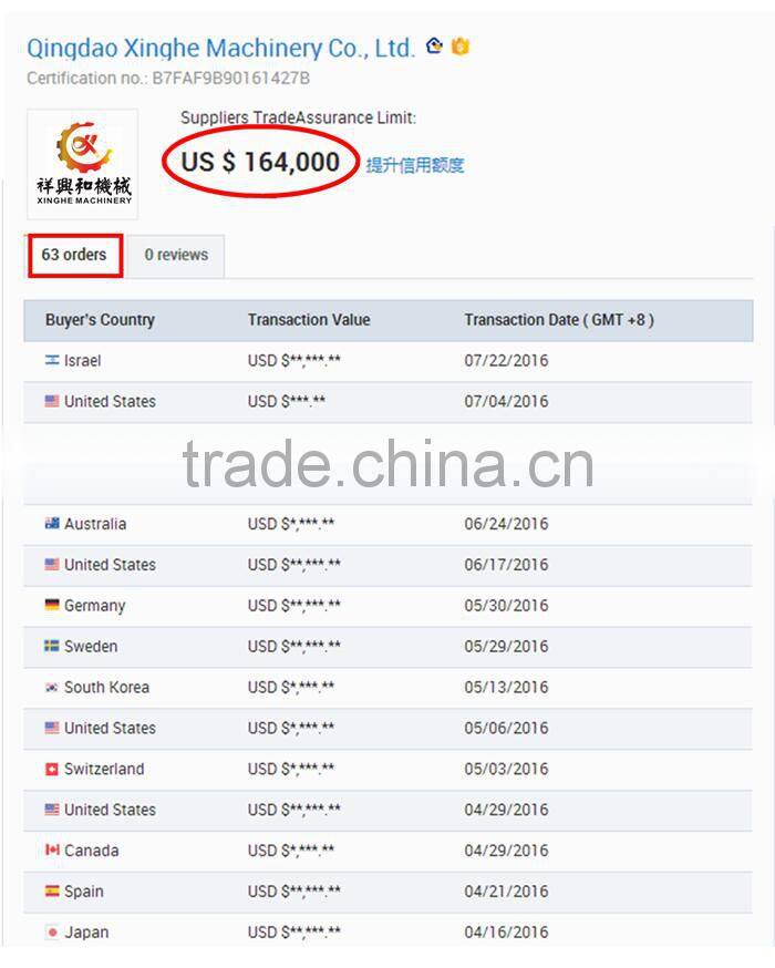 CNC machining center bevel gear spur gear spline shaft with nitriding finish