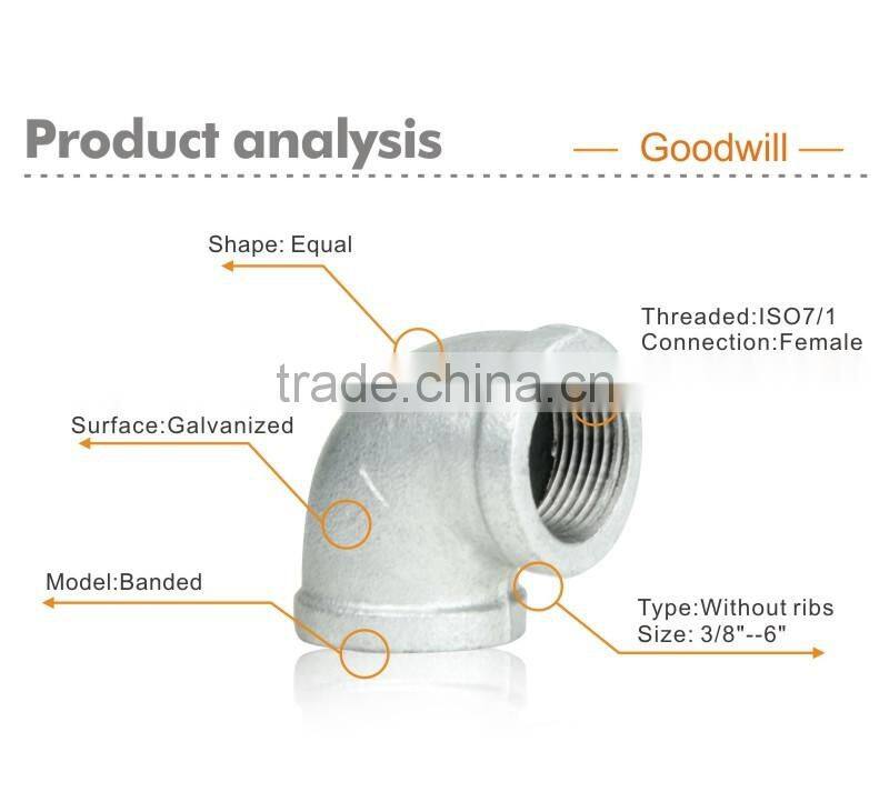 material asme b16.9 carbon steel pipe fittings (elbow/cap/reducer)