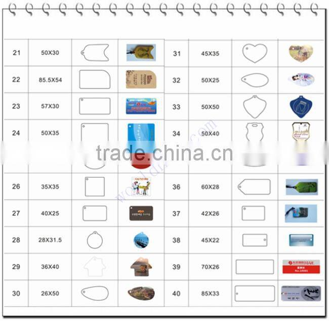 NDEF format NFC Crystal Epoxy tag
