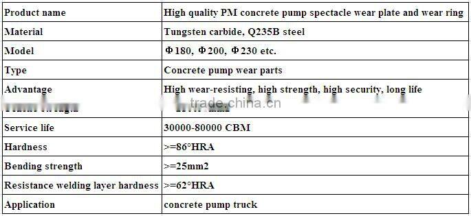 High quality PM concrete pump spectacle wear plate and wear ring